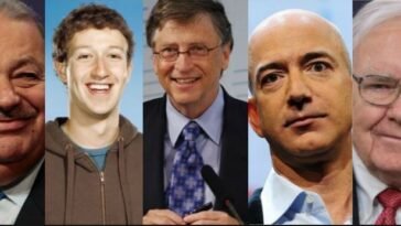 The 30 Richest People in the World 2018