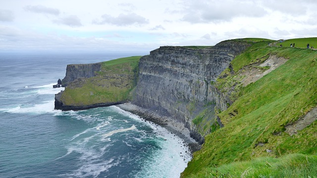 Most Beautiful places - Cliffs of Moher, Ireland